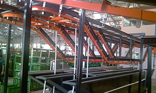 Pretreatment systems DIP Type - Overhead Conveyors